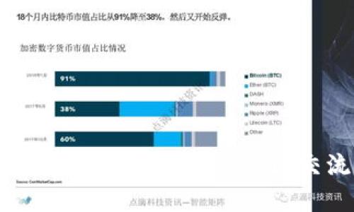 BitKeep论坛：加密货币交易与社区交流的重要平台