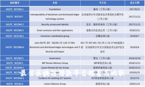 最佳区块链借款平台推荐与比较