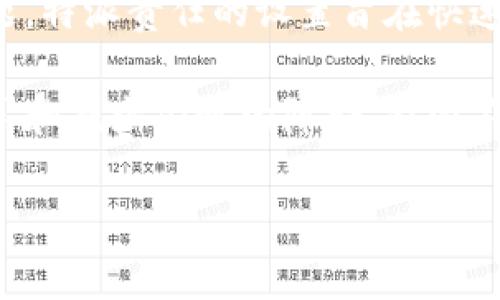 特派指的是某些特定的任务或角色，通常由企业或组织内部的人员担任。虽然不同领域对特派的定义和作用各有不同，但一般来说，它们的职责是为了方便进行特定的工作或项目，确保工作能够顺利进行。

在商业管理的背景下，特派往往是指派高管、经理或其他关键人员去负责某个特定项目、任务或业务单位。这些特派人员可能会被赋予更多的权力和责任，以推动项目的成功。

通常情况下，特派人员需要具备特定的技能和经验，以确保他们能够独立处理复杂的问题。特派责任的设置旨在快速反应和调整，同时能够有效管理公司资源和业务目标。

在某些情况下，特派还可能涉及到跨团队或跨部门的协作，其目的是为了促进信息的共享和减少沟通的障碍。特派不仅适用于企业管理，也适用于一些政府、组织或者其他机构中的特定任务指派。 

你可以提供更多背景或上下文，或者更具体的问题，以便我能为你提供更详细的信息。