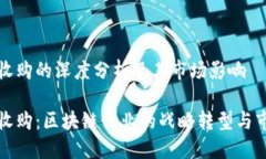 比特派收购的深度分析及