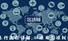 区块链众筹平台运行流程详解：从项目立项到资