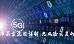 比特派纯净买卖流程详解：无风险交易的最佳选
