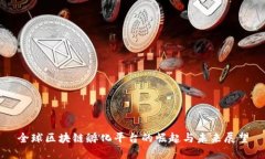 全球区块链孵化平台的崛起与未来展望