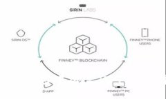 如何在Bitkeep钱包中绑定