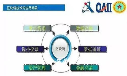 区块链自媒体创作平台：如何为内容创作者赋能的未来趋势