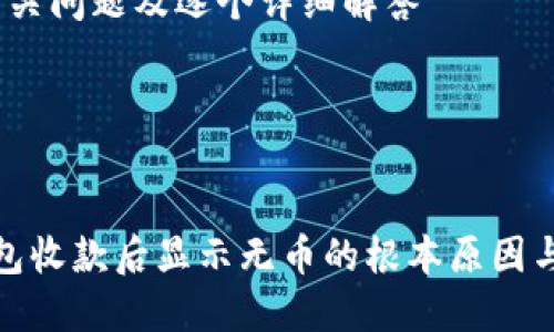 内容架构：

1. 
2. 相关关键词
3. 详细介绍
4. 可能相关问题及逐个详细解答

---


比特派钱包收款后显示无币的根本原因与解决方案