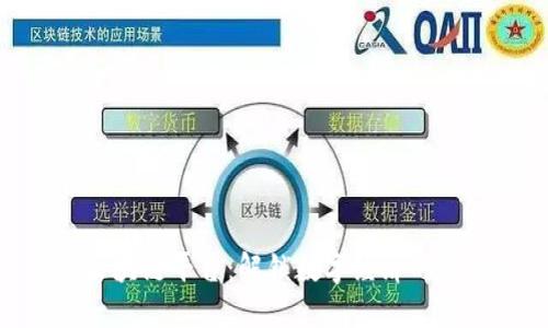 投资区块链平台：解锁数字经济的新机遇