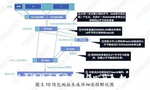   b特派币绑卡详细教程与技巧 / 

 guanjianci b特派币,绑卡,支付,数字货币 /guanjianci 

在现代社会中，数字货币的快速发展促进了支付方式的多样化，其中b特派币作为一种新兴的数字货币，因其便捷性和安全性受到了越来越多用户的青睐。对于想要使用b特派币进行消费或投资的用户来说，绑卡是一个必要的步骤。本文将为您详细介绍b特派币的绑卡流程及相关技巧，同时解答一些用户可能遇到的问题，帮助您更好地使用b特派币。

一、什么是b特派币？
b特派币是基于区块链技术的一种数字货币，旨在为用户提供快速、安全和便捷的支付服务。不同于传统的货币，b特派币不依赖于任何中央机构，所有交易信息都记录在区块链上，确保了其透明性和不可篡改性。用户可以通过绑定银行账户或支付卡，将b特派币充值到自己的钱包中，以便于进行消费、交易或投资。

二、b特派币绑卡的意义
绑卡的主要目的是方便用户进行资金的流转。在使用b特派币进行消费时，用户可以通过已经绑定的银行卡快速进行转账，而不必手动输入复杂的支付密码。同时，绑卡后，用户可以更方便地将b特派币兑换为法定货币，或者进行庄家间的交易。此外，绑卡还可以提高交易的安全性，避免因手动输入错误导致的资金损失。

三、b特派币绑卡的步骤
下面的步骤将详细描述如何将银行卡与b特派币进行绑定：
步骤1：下载并安装b特派币钱包
首先，您需要在手机应用商店中下载并安装b特派币钱包。安装完成后，打开应用并进行注册或登录。在钱包上，您将看到界面上关于资产管理的选项。

步骤2：进入绑卡界面
在钱包应用中找到“设置”选项，然后进入“绑卡”界面。在这里，您将看到添加银行卡的选项。

步骤3：输入银行卡信息
根据提示，输入您的银行卡号、开户行、持卡人姓名等信息。请确保输入的信息正确无误，以免影响后续的交易。完成后，点击“提交”进行验证。

步骤4：完成验证
系统会对您输入的银行卡信息进行验证，验证通过后，银行卡将成功绑定到您的b特派币钱包中。一般情况下，绑定过程会即时完成。

步骤5：设置交易安全
完成绑卡后，为了确保账户安全，您可以设置交易密码及开启双重认证，以防止未授权用户的访问。此外，定期更换密码也是提高安全性的重要措施。

四、绑卡后如何使用b特派币？
绑卡完成后，您可以通过银行转账将法定货币充值到您的b特派币钱包中，或者直接用银行卡进行消费：
充值步骤： 
在b特派币钱包中选择充值选项，输入需要充值的金额，系统会自动提示您使用已绑定的银行卡进行操作。确认后，资金将快速到账。
消费步骤： 
在符合b特派币支付的商户处进行消费时，选择“b特派币支付”，输入支付金额和对方的接收地址即可完成交易。支付完成后，系统将自动从您的钱包中扣除相应的b特派币。

五、可能遇到的问题及解决方案

问题1：绑卡过程中出现错误提示，该怎么办？
在绑卡过程中，如果出现错误提示，一般是由于输入的信息不正确或不符合银行要求。您可以采取以下措施：
1. 再次核对输入信息：确保银行卡号、开户行及持卡人姓名等信息的正确性，尤其是日期及安全码等敏感信息。
2. 查看银行限制：部分银行可能对数字货币相关的交易或绑卡有额外的限制。建议提前咨询银行客服确认相关政策。
3. 重新申请绑定：如果仍然无法成功绑定银行卡，可以尝试更换其他银行卡，或重启应用后再试。
4. 寻求技术支持：如果以上步骤无效，可以联系b特派币的客服寻求帮助。通常，他们会提供详细的指导和解决方案。

问题2：绑定的银行卡可以更换吗？
是的，您可以更换绑定的银行卡。以下是更换银行卡的步骤：
1. 进入钱包的设置页面，找到已经绑定的银行卡信息，选择“解除绑定”。
2. 新增银行卡：经过解除绑定后，您可以输入新的银行卡信息完成绑定。确保新银行卡信息的正确性。
注意：解绑后在一定时间内不要频繁切换银行卡，可能会影响您的交易安全与账户稳定性。建议在确认之前先做好资金的转移。

问题3：绑卡后如何确保账户安全？
账户的安全性是使用b特派币及进行数字货币交易最重要的一环，用户可以采取以下几项措施来保护账户安全：
1. 设置强密码：为您的钱包设置一个包含数字、字母和特殊符号的强密码，避免使用生日或容易猜测的数字。
2. 二次验证：开启二次验证功能，通常使用短信或电子邮件进行确认，确保只有您本人能够进行重要操作。
3. 定期检查账单：定期检查您的交易和账单信息，及时发现异常交易，并立即采取措施。
4. 更新应用：确保您使用的b特派币钱包是最新版本，开发者会定期修复可能存在的安全漏洞。

问题4：绑卡后能不能使用信用卡？
目前大多数数字货币钱包支持通过银行卡进行交易，但对信用卡的支持情况各平台可能会不同，以下是使用信用卡的一些说明：
1. 检查支持情况：使用之前请确认您的b特派币钱包是否支持信用卡支付功能，具体可以查看官方说明或者咨询客服。
2. 可能的额外费用：使用信用卡时，有些平台可能会收取额外的手续费，因此在使用前应确认相关的费用细节。
3. 风险控制：信用卡通常属于借贷性质的交易，使用时需谨慎，避免因为市场波动造成的资金损失。

综上所述，b特派币的绑卡流程较为简单，但用户在使用过程中需要时刻保持警觉，确保资金安全。希望以上信息能够帮助您顺利完成绑卡，并在以后使用b特派币进行交易时更加得心应手。如有任何疑问或建议，随时欢迎与我们交流！
