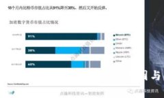 比特派登录时出现网络异