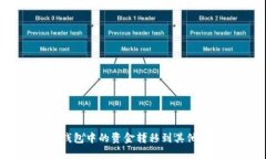 如何将B特派钱包中的资金