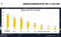 兴国互联网区块链平台：推动数字经济发展的新