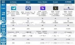 比特派种子是什么情况比特派种子：了解保护你