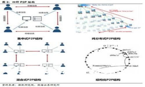 区块链平台的投资回报率分析与现状