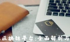 中国通服区块链平台：全面解析与发展趋势