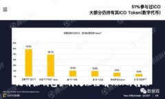 比特派钱包如何处理没有TRX的转账