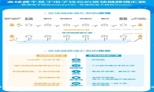 如何在BitKeep钱包中注册和使用WAX：全方位指南