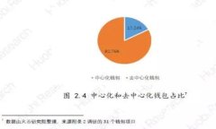 比特派钱包地址的生成数