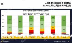 青岛跨境金融区块链平台：驱动全球贸易的新动