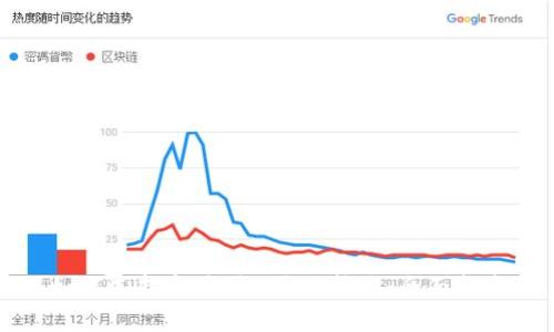 如何选择和购买B特派护盾：全面指南