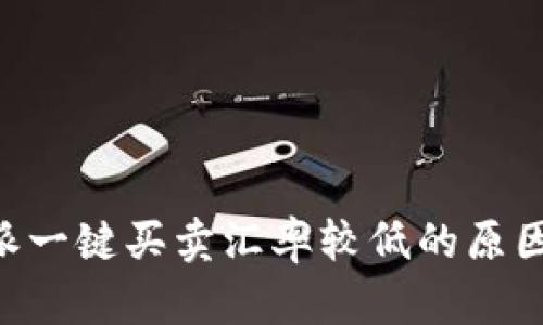 ziaoti比特派一键买卖汇率较低的原因及解决方案