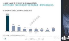区块链全网传播平台：构建信息传播的新生态