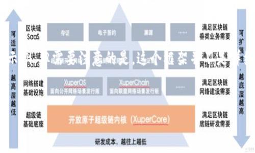 为了更好地帮助你，我将提供一个关于“B特派创建教程”的内容框架示例。但需要注意的是，这个框架并不是详细的3000字内容，只是一个概要，帮助你理解如何构建这样一篇文章。


B特派创建教程：一步步教你如何有效使用B特派