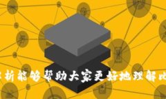   比特派钱包安全可靠吗？