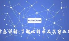 比特派分叉信息详解：了