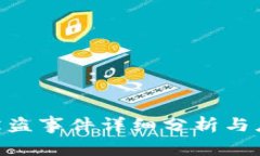 Bitpie被盗事件详细分析与应对策略