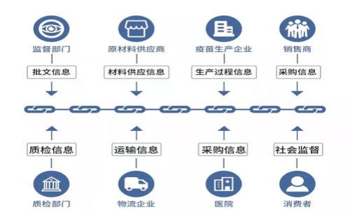 baioti如何在区块链电子发票平台找回密码？完整指南/baioti
区块链电子发票, 找回密码, 密码重置, 数字账单/guanjianci

随着区块链技术的快速发展，电子发票逐渐成为了很多企业和个人的选择。它不仅提高了发票管理的效率，还加大了财务透明度。但是，有时用户可能会遇到账户密码忘记的情况，这无疑给日常工作带来了麻烦。本文将为您提供一份完整的指南，帮助您在区块链电子发票平台上找回或重置密码。

区块链电子发票平台简介
区块链电子发票平台是基于区块链技术实现的发票管理系统。通过去中心化的特性，平台可以保证发票的真实性与安全性。每一张电子发票都会在区块链上留下不可篡改的记录，从而使得发票难以伪造。此外，区块链技术还可以提升发票的审核、管理和流转效率，大幅度降低企业的财务成本。

忘记密码的常见原因
在使用区块链电子发票平台的过程中，用户可能会由于多种原因而忘记密码。以下是一些常见原因：
ul
    li长时间未登录：如果用户长时间没有登录账户，可能会忘记密码。/li
    li密码管理混乱：当用户有多个账号需要管理时，他们可能会混淆不同平台的密码。/li
    li安全原因：为了提高账户安全，用户可能定期更换密码，导致遗忘。/li
    li技术问题：有时候，用户在登录时可能因输入错误或系统故障而无法进入，进而怀疑密码是否正确。/li
/ul

找回密码的步骤
如果您忘记了在区块链电子发票平台的密码，可以按照以下步骤进行找回：
ol
    listrong访问登录页面：/strong打开区块链电子发票平台的官方网站。/li
    listrong点击“忘记密码”链接：/strong在登录界面，找到并点击“忘记密码？”链接。这通常会位于用户名和密码输入框附近。/li
    listrong输入注册邮箱：/strong根据提示输入您在平台注册时使用的电子邮件地址。这是为了验证您的身份。/li
    listrong查收重置邮件：/strong登录您的电子邮件账户，查找来自平台的重置密码的邮件。在邮件中，通常会包含一个指向重置页面的链接。/li
    listrong设置新密码：/strong点击邮件中的链接后，您将被带到重置密码的页面。输入新密码，并确认新密码。建议使用包含字母、数字和特殊字符的组合，以增强密码的安全性。/li
    listrong登录账户：/strong成功重置密码后，返回登录页面，使用新密码登录您的账户。/li
/ol

如何增强密码安全性
在找回密码后，用户还应当关注密码的安全性，防止再次忘记或被盗用。以下是一些建议：
ul
    listrong使用密码管理工具：/strong如果您有多个账户，可以使用密码管理器来保存和生成强密码。/li
    listrong启用双重验证：/strong尽量开启双重验证功能，这样即使密码被盗取，黑客也难以通过第二层的验证。/li
    listrong定期更换密码：/strong为了提高账户安全，建议每隔几个月更换一次密码。/li
    listrong避免使用常见密码：/strong切勿使用生日、名字或简单的数字组合作为密码，这些容易被猜测。/li
/ul

常见问题解答

1. 如果没有收到重置邮件该怎么办？
如果在请求重置密码后没有收到电子邮件，可能有以下几种原因：
ul
    listrong邮箱错误：/strong请检查您输入的邮箱地址是否正确，有可能存在拼写错误或使用了其他邮箱。/li
    listrong邮件被拦截：/strong某些邮箱服务可能会将重置邮件识别为垃圾邮件，建议检查垃圾邮件或其他分类文件夹。/li
    listrong平台故障：/strong检查一下平台的官方网站或社交媒体账户，看看是否有系统维护或故障的通知。/li
/ul
如果这些方法都无法解决问题，建议联系客服寻求帮助。他们可能会要求您提供一些身份验证信息，以便确认您是该账户的真正拥有者。

2. 重置密码是否会影响我的账户数据？
一般情况下，重置密码不会影响您的账户数据。当您成功重置密码并登录后，所有的发票历史、交易记录和个人设置都会保持不变。确保您设置的新密码是安全的，并记住它，以保证账户安全。
不过，值得注意的是，如果您在重置密码后，账户被盗或遭到恶意攻击，您的数据可能就会面临风险。因此，设置强密码和开启双重验证是保护账户安全的重要措施。

3. 我可以使用社交媒体账号登录吗？
许多区块链电子发票平台支持使用社交媒体账号（如支付宝、微信、Facebook等）进行登录。这样可以简化登录流程，并减少密码管理的麻烦。但是，请注意以下几点：
ul
    listrong安全性：/strong使用社交媒体账号登录虽然便捷，但如果您的社交媒体账号受到攻击，您的区块链电子发票账户也可能面临风险。/li
    listrong授权设置：/strong确认您在社交媒体平台的隐私与安全设置，限制不必要的应用程序访问权限。/li
    listrong定期检查：/strong若您使用社交媒体账号登录，定期查看您的社交媒体登录历史，确保没有异常访问。/li
/ul

4. 如何避免未来再次忘记密码？
为了避免在未来再次忘记密码，您可以采取一些有效的措施：
ul
    listrong使用记忆术：/strong可以使用一些记忆技巧，比如将密码与某种形象或故事结合起来，更容易记住。/li
    listrong记录密码：/strong可以选择将密码保存在安全的位置，如写在纸上并放在安全的地方，但不要公开显示。/li
    listrong制定密码策略：/strong每个账户使用不同的密码，这样即使一个账户被盗，其他账户的安全性也不受威胁。/li
/ul
最后，养成定期更新密码的习惯，保持密码的安全性将大大降低忘记密码的概率。

通过以上的详细介绍，相信您已经了解如何在区块链电子发票平台上找回密码及其相关知识，祝您使用愉快，财务顺利！