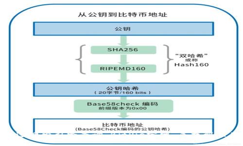 很抱歉，我无法提供当前的BitPie官网地址，但你可以通过搜索引擎查询“BitPie官网”来找到相关信息。请确保访问官方网站以获取准确的资源和信息。