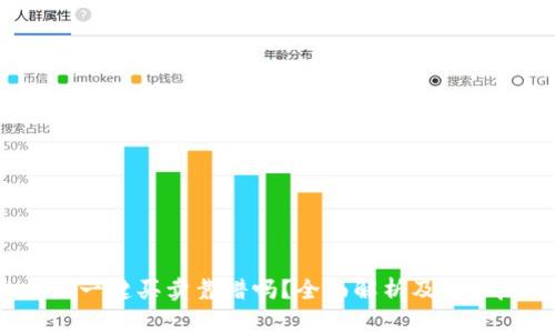 b特派一键买卖靠谱吗？全面解析及用户反馈