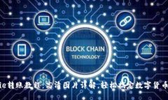 BitPie转账教程：高清图片详解，轻松搞定数字货
