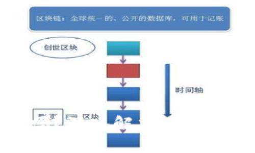比特派可靠吗？深入解析比特派及其安全性