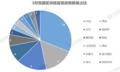 比特派官方安卓版与苹果版下载指南