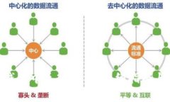 如何在Bitpie钱包中导入私钥：详细指南与常见问