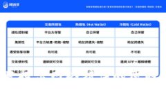  比特派转账提示网络错误的原因及解决方案