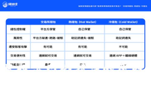  比特派转账提示网络错误的原因及解决方案