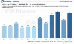 如何在BK钱包中创建安全钱包：详尽指南