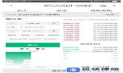 biao ti如何成功使用B特派收款地址进行交易/biao