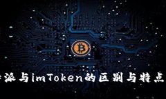 比特派与imToken的区别与特