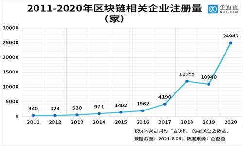 全面解析b特派钱包海外版：功能、优势与使用指南