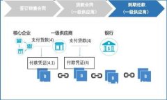 解决比特派APP打不开问题的终极指南