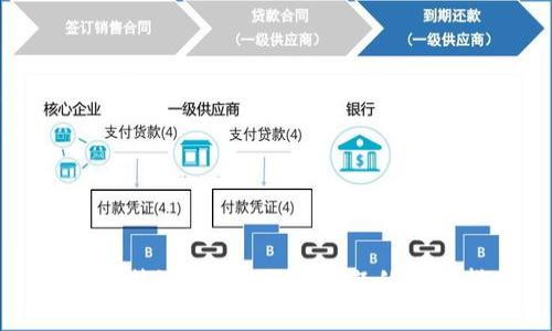解决比特派APP打不开问题的终极指南