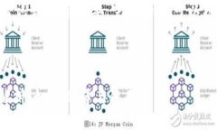 注意：由于篇幅限制，以