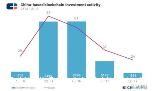 探索区块链货运平台的未来：供应链管理的新纪元