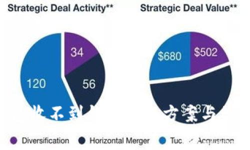 BitKeep钱包收不到钱的解决方案与常见问题解析