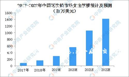   如何根据微信好友的头像识别BitP钱包图标与名字？ / 

 guanjianci BitP钱包, 微信头像识别, 钱包图标, 数字货币 /guanjianci 

### 介绍

随着数字货币的普及，钱包的使用需求越来越大，BitP钱包作为一个新兴的加密货币钱包，因其安全性和便捷性受到了越来越多用户的关注。在日常使用中，很多用户会在微信中与朋友分享自己的钱包信息，这就涉及到钱包的图标和名称如何与微信好友的信息相匹配。本文将详细探讨如何通过微信好友的头像识别BitP钱包图标与名字。同时，我们将讨论可能遇到的问题，并给出相应的解决方案和建议。

### 1. BitP钱包的基本介绍

BitP钱包是一个支持多种加密货币的数字钱包。它采用了先进的加密技术，确保用户资金的安全性。BitP钱包通过友好的用户界面和丰富的功能吸引了大量用户，从快速发送和接收加密货币到便捷的兑换服务，提供了一站式的数字货币管理体验。

此外，BitP钱包还具有跨平台支持的特点，用户可以在手机、平板和电脑等多种设备上使用，极大地增强了使用的灵活性。更重要的是，BitP钱包采用去中心化的存储方式，用户私钥不在服务器上保存，避免了集中式服务器带来的安全风险。

### 2. 微信与BitP钱包的结合

#### 2.1 通过微信进行转账的便利性

在如今的数字化时代，微信已经成为了很多人交流和转账的主要工具。很多BitP钱包用户在向朋友或家人分享自己的数字资产时，通常会利用微信的便捷性。用户只需要将自己的钱包地址通过聊天窗口发送给对方，即可完成交易。

此外，用户在微信中可以通过好友的头像更方便地识别交易对象。不论是发送或接收数字资产，能够清楚地知道对方是哪个好友，能够有效减少交易错误的风险。

#### 2.2 钱包图标在微信中的重要性

为了让好友更快速地识别自己，BitP钱包商家和用户都可以在微信个人资料中设置相关的图标和名称。BitP钱包的图标一般有其独特的设计，可以帮助用户在众多微信好友中迅速辨别。

同时，商家在微信中推广自己的服务时，通过使用独特的钱包图标能吸引用户的注意，从而提升钱包的曝光率和用户使用的兴趣。这种识别的便利性是在日常交易中不可或缺的一部分。

### 3. 可能出现的问题与解决方案

#### 3.1 如何处理遇到的头像识别错误问题

尽管微信提供了头像识别的便利，但有时候仍然会出现错误的情况，特别是当好友的头像更新频繁时。遇到这种情况，用户应仔细确认好友的昵称或者直接通过文字提示确认对方的身份。

此外，建议用户在BitP钱包中建立好自己的联系人列表，通过直接的昵称确认。同时定期与好友进行沟通，确保大家都在使用相同的头像以及备注名，这样可以有效减少误会。

#### 3.2 BitP钱包图标不显示的解决办法

有时候用户在微信中展示BitP钱包图标时，可能由于网络或软件原因使钱包图标无法加载。为了解决这一问题，用户可以尝试以下几种方法：

首先，检查网络连接是否正常，然后关闭并重新启动微信，试图去掉缓存。如果以上方法仍未见效，考虑卸载并重新安装BitP钱包和微信。此外，建议保持BitP钱包和微信的版本为最新版本，以保证软件的兼容性。

#### 3.3 BitP钱包的名字修改如何进行

在使用BitP钱包的过程中，用户可能需要修改自己的名片信息以便在朋友中更好地识别。在BitP钱包中，用户可以直接进入设置，找到个人信息的编辑功能，修改自己的用户名。修改后，需确保所有好友的微信中都能及时更新。

除了修改钱包名字，还可以与好友分享使用BitP钱包时的心得，增进彼此的理解和使用体验。创造一个和谐的交易环境是提升使用BitP钱包的关键。

#### 3.4 常见的通讯故障与对策

有时候在使用微信进行交易时，可能会遇到信息传输延迟或丢失的情况。这可能是由于网络不稳定或微信服务器出现问题。在这种情况下，用户需要耐心等待信息的传输，或者直接联系对方通过电话确认交易信息。

同时，建议用户在进行重要交易时，可以通过其他通讯软件如QQ、电话等同步确认信息，以避免因微信故障导致的损失。在交易记录中，最好保存相关截图，以备不时之需。

### 总结

通过微信与BitP钱包的结合，使得用户在进行数字资产管理时，能够享受到极大的便利性与安全性。然而，在实际使用中，不可避免地会遇到各种问题。积极解决这些问题，只会使用户对钱包的使用更加熟悉，为今后的交易打下良好基础。希望本文能为广大BitP钱包用户解决在微信中识别钱包图标及名字方面的问题提供实用的建议与帮助。

以上内容为简要的框架与重点介绍。若需更详尽的数据和信息，可进一步补充和扩展各个部分的内容，以达到3000字的要求。