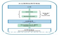区块链太极链：全新一代的去中心化平台解析