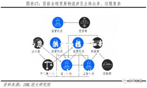 这是一个较长的任务。我会为您提供一个框架和部分内容，引导您扩展至3000字。

:
最有希望的区块链平台：2023年的前瞻与评估